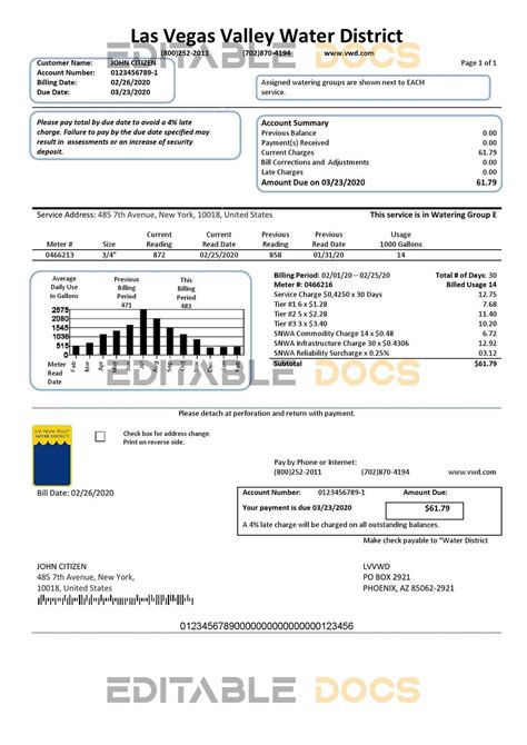 lv utility|lvvwd water bill.